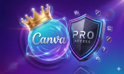 CANVA PRO ENTREGA AUTOMATICA